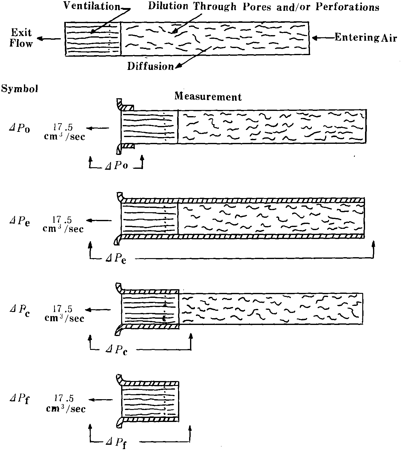 10. The filter system